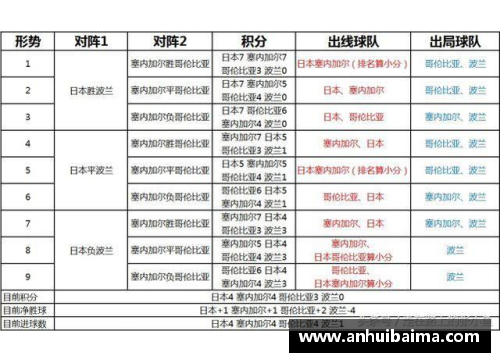 南宫NG28NBA球队排名全面分析与趋势预测