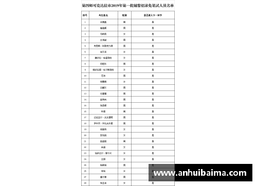 南宫NG28足球球星身体数据分析图表探索运动员表现与体能的关系