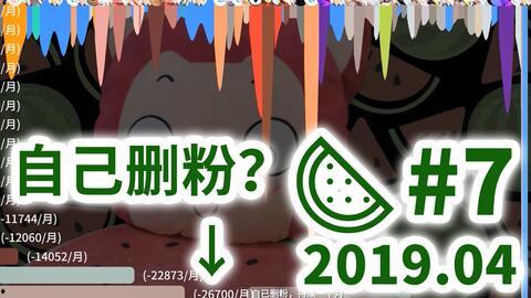 b站小羊吃瓜,揭秘B站热门视频背后的趣味故事